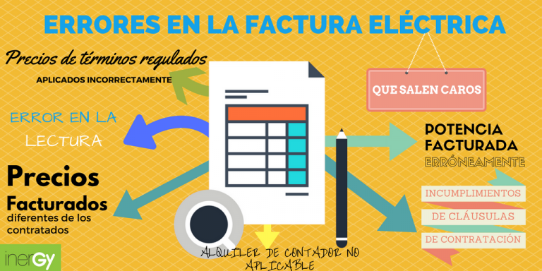 Errores en la factura que cuestan más de 1.500.000 Euros - Inergy
