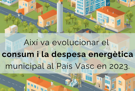 Evolucio consum energetic munical al Pais Basc