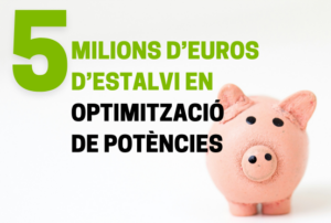 Optimizacion de Potencias