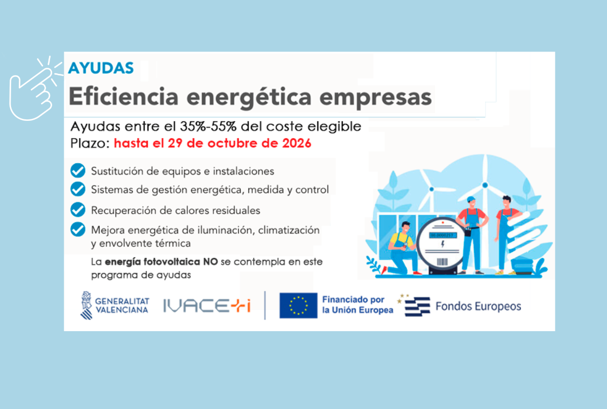 sistemas de gestión energética para empresas